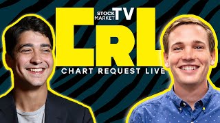 It's Chart Request LIVE! - Feb 10