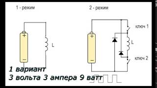 Работа электромагнита на халяву