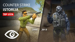 TOP 10: Cinjenice O Counter Strike-u