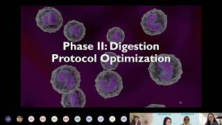 Bioengineering - Ziting Judy Xia - Podium