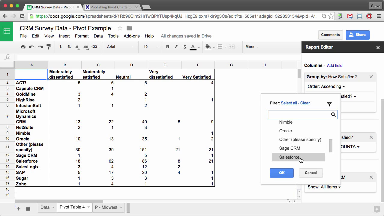 Google Sheets: Create Pivot Tables And Charts - YouTube