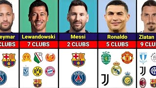 Best comparison  : Best footbller How many clubs they player