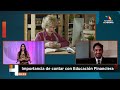 Entrevista Tv Azteca Honduras, Importancia de la Educación Financiera, Rodrigo Chávez