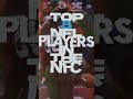 My Top 8 Players In The NFC...🤯 #shorts #viral #nfl