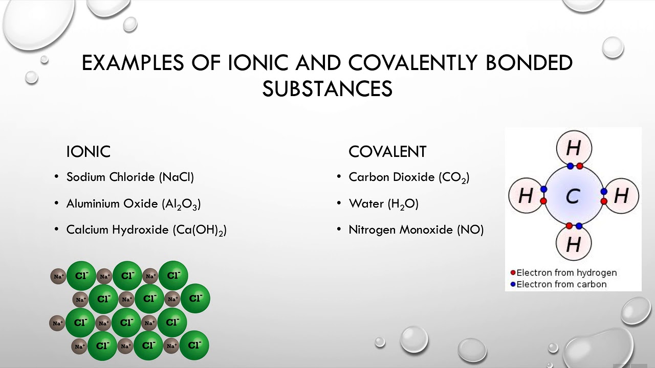 2 Ionic And Covalent Bonds - YouTube