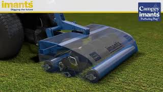 IMANTS Mini RotoKnife animation by Campey Turf Care