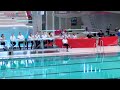 16th international swiss youth competition in artistic swimming