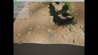 100,000 Agents A* Pathfinding: Unity ECS & DOTS Stress Test*