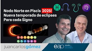 El cambio nodal 2025, eclipses en Virgo Piscis