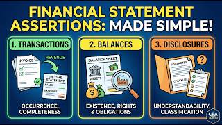 Financial Statement Assertions Made Simple Transactions, Balances, and Disclosures | CPA AUD