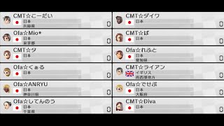 MK8交流戦 Ofa vs CMT　16.3.30.22