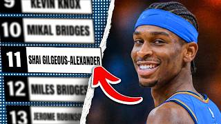 What Happened To The 10 Players Drafted Before Shai Gilgeous-Alexander