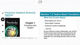 Twelve Basic Functions (Section 1.3)