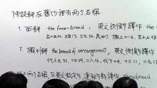 2015年冬季訓練禱研背講PSRP 出埃及記結晶讀經（三） 第三篇：陳設餅的桌子