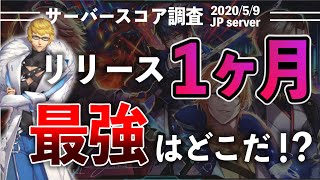 【ドラブラ】最強サーバーは○○！？ー全サーバースコア調査in2020/5/9【コード：ドラゴンブラッド】