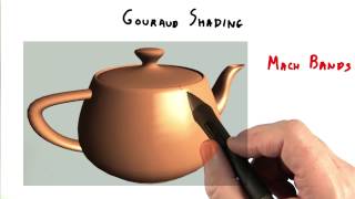 Gouraud Shading - Interactive 3D Graphics