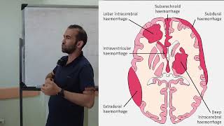 تفسیر سی تی مغز، بخش اول- دکتر رحمانیان، متخصص طب اورژانس- دکتر سعید فروزانیان