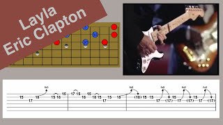 Eric Clapton’s Layla improvisation - Madison Square Garden Concert - Tab - Pentatonic Scales