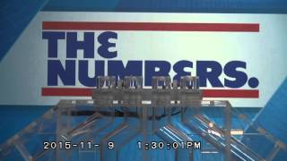 RI Lottery Midday Drawing 11/09/2015