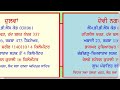 majri village list block majri district s.a.s. nagar village list