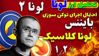 ارز لونا: اجرای توکن سوزی1.2% توسط بایننس؟/تحلیل تکنیکال