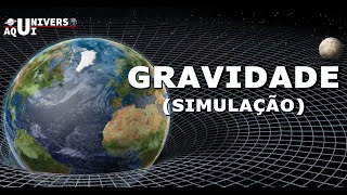 Gravidade - Simulação