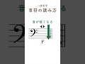 ヘ音記号を読んでみよう！ shorts