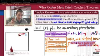 301.9G Cauchy's Theorem for Abelian Groups