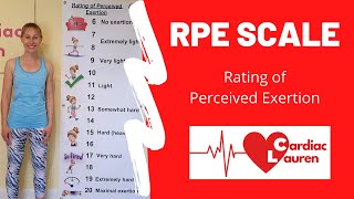 Understanding the RPE Scale