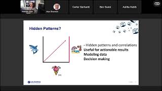 Tensor Decomposition Methods for Cybersecurity
