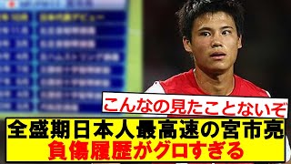 【衝撃】全盛期日本人最高速の宮市亮、負傷歴が流石にグロすぎる............