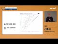 북콘서트 국가는 왜 실패하는가 좁은 회랑 book talk｜신중섭 교수｜2024 노벨경제학상 수상기념