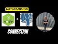 How To Connect Nodejs To Postgressql | Pgadmin | ExpressJs #postgres #postgresql #nodejs #pgadmin