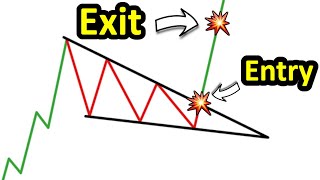 The Falling Wedge Pattern (A Strong BULLISH Chart Pattern)