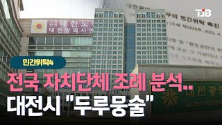 [기획/ 민간위탁 실태보고] 4-전국 자치단체 조례 분석..대전시 \