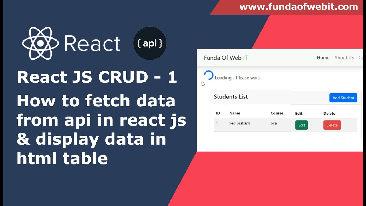 React Js Crud How To Fetch Data From Api In React Js Display Data React Js Crud How To Fetch Data From Api In React Js Display Data