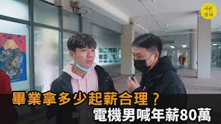 台科大畢業起薪該多少？486上街訪在校生　電機男喊出：年薪80萬－民視新聞