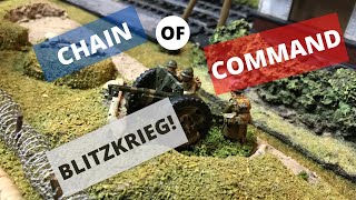Wargaming World - Chain of Command Blitzkrieg