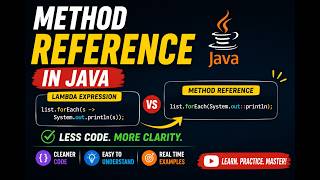 Method Reference in Java Explained Clearly | Java 8 Features Tutorial