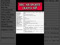 rrc nr sports quota भर्ती 2024🥳 rrc rrb nr shorts sports job