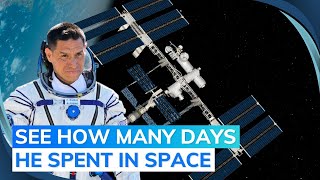 NASA Astronaut Frank Rubio Breaks US Record For Longest Spaceflight