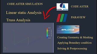 Truss stress analysis using code aster |Salome meca tutorial|paraview tutorial|tutorial 1