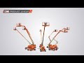 cmi jlg hc3 boom lift in action