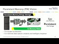 Understanding Persistent Memory