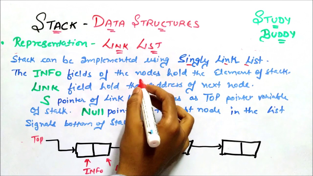 Stack Implementation By Array And Link List - Data Structures - YouTube