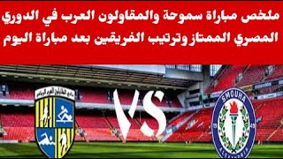 ملخص مباراة سموحة والمقاولون العرب 2-1 في الدوري المصري