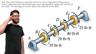 The solid shaft has a diameter of 0.75 in. If it is subjected to the torques shown - 5-6