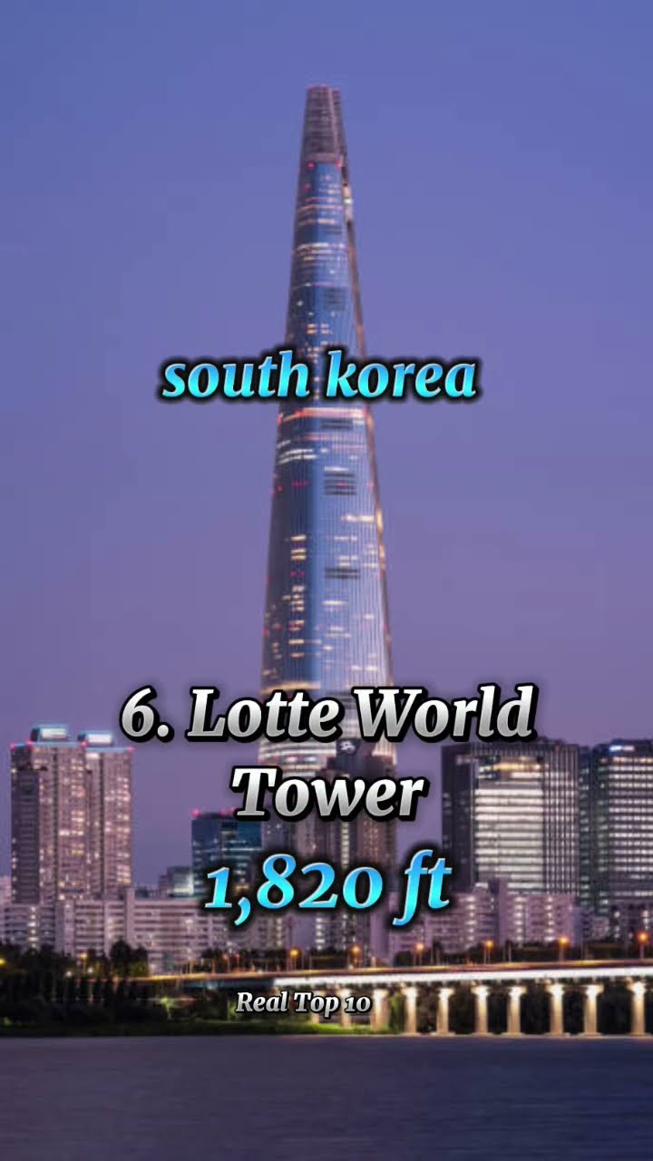 Top 10 Biggest Buildings In The World 2024🌍 #top10 #shorts #building # ...