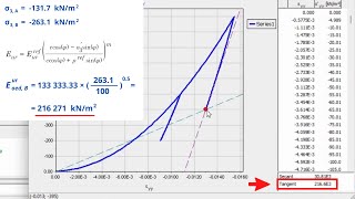 Hardening soil model, Part 3: Unloading / Reloading