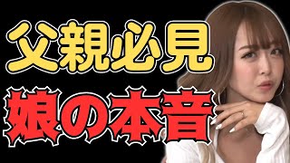 【みりちゃむ】娘との関係修復を望む父親必見／本音で語り合えTKO木下／佐久間宣行のNOBROCK TV